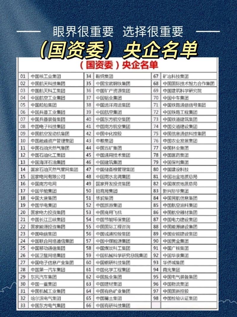 国富期货是国企吗图标