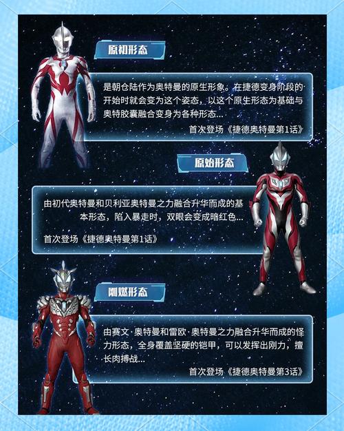 盘点捷德奥特曼的8种形态缩略图