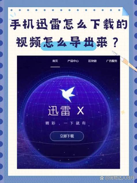 迅雷怎么扫描本地视频