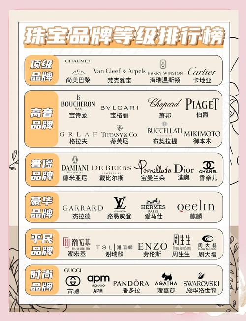 贝德属于什么档次缩略图