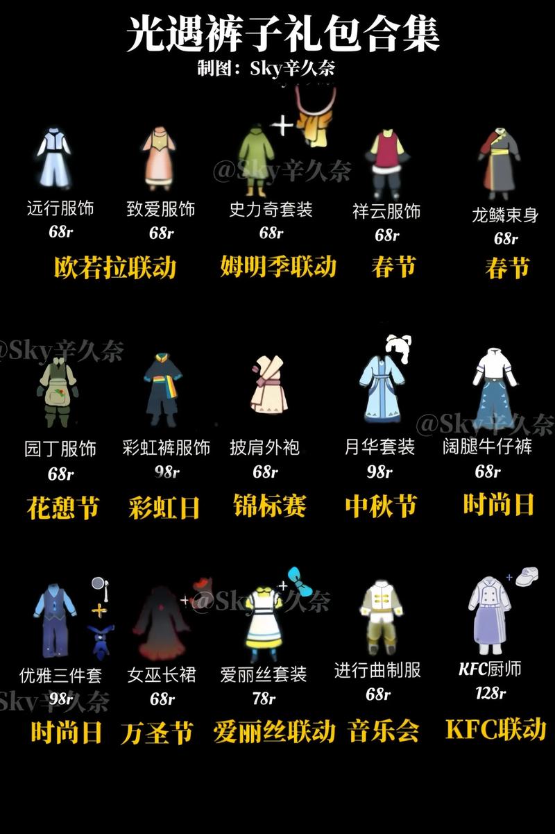 触漫怎么获得绝版衣服缩略图