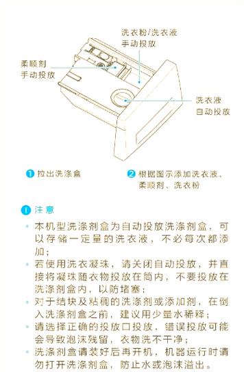洗衣液投放L1L2L3L4游戏截图