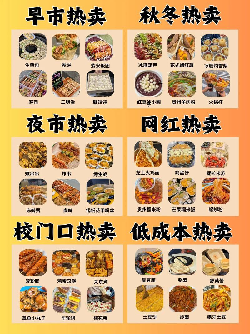 2020年最新摆摊项目缩略图