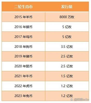 马多少钱一头市场价游戏截图
