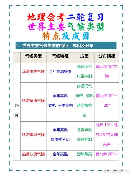 我的世界1.20新特性介绍