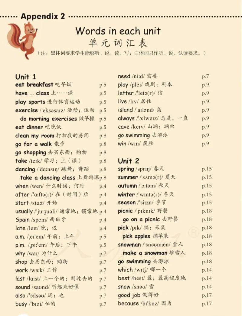 小学五年级英语下册单词表游戏截图