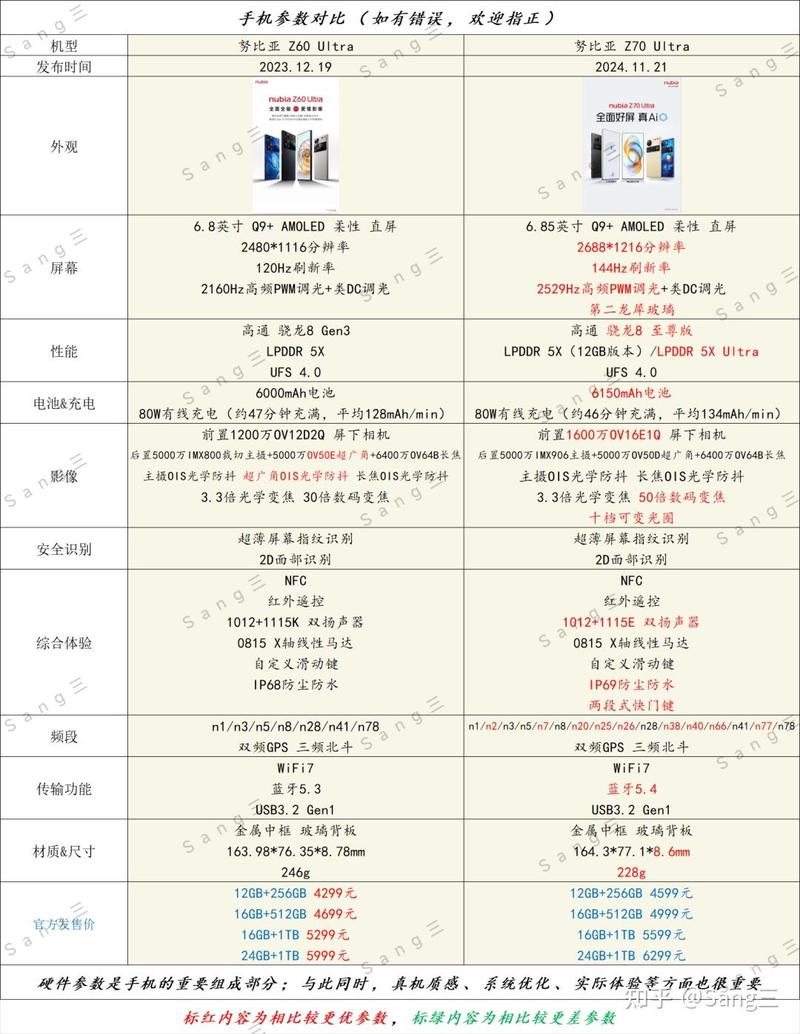 z270主板能上几代cpu缩略图