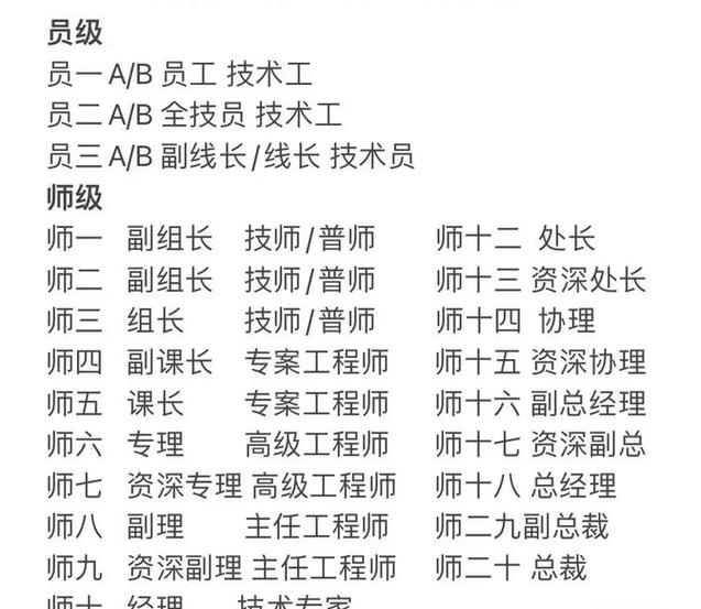 富士康派遣工有年终奖吗缩略图