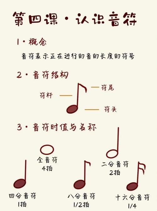 不休的音符最新版无限体力缩略图