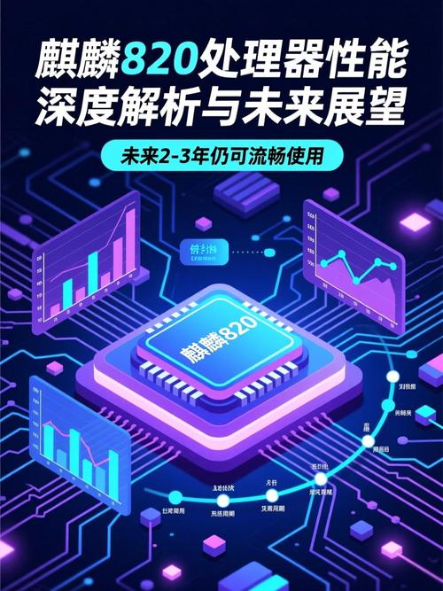 麒麟820处理器的特点