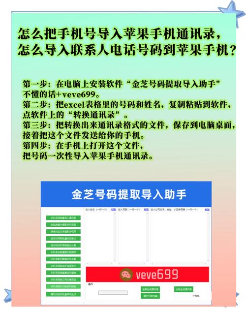 怎样将旧手机的电话号码导入新手机缩略图