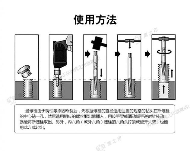 螺丝帽断了螺丝怎么取出图标