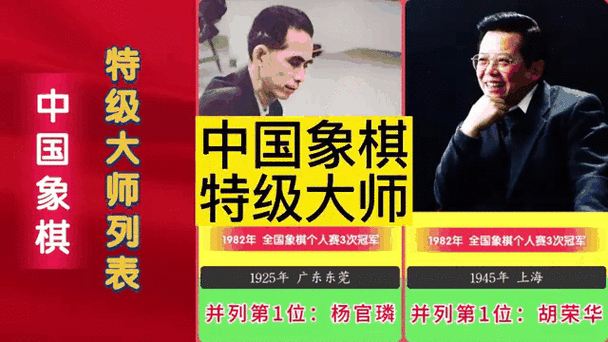 中国象棋特级大师名单缩略图