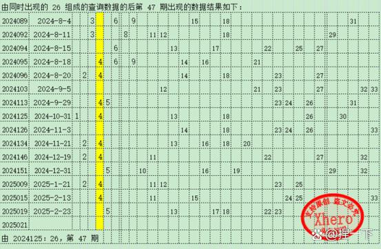 双色球计算器计算缩略图