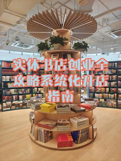 开个书店的利润怎么样图标