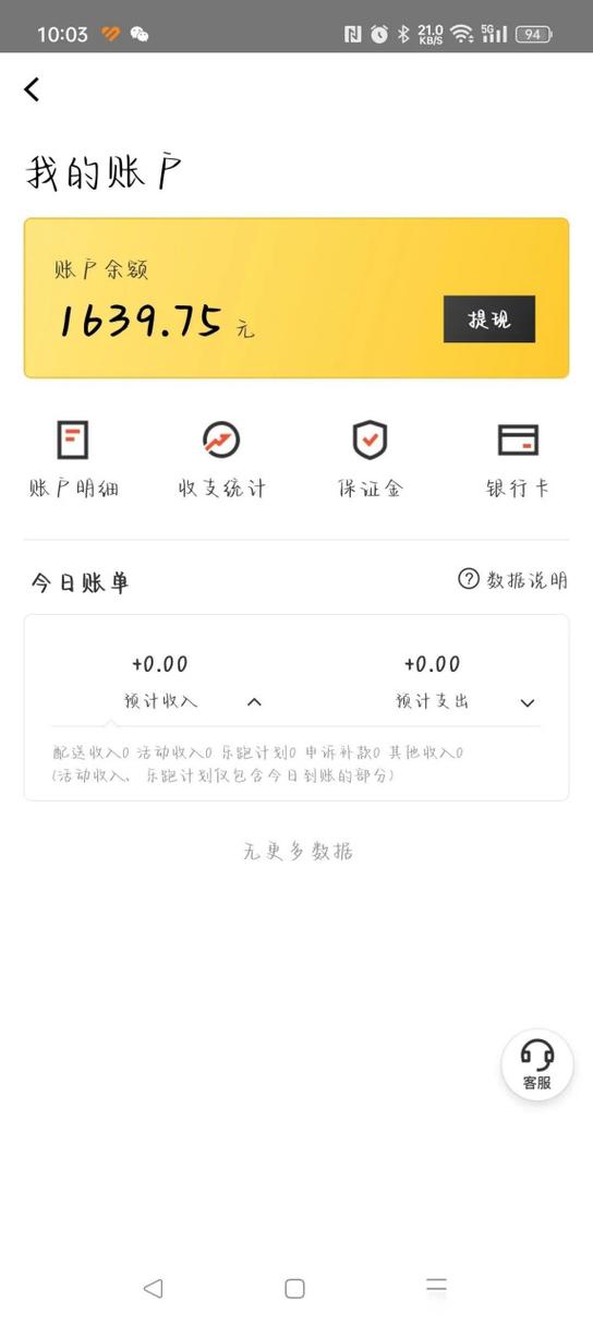 美团外卖钱多久到商家缩略图