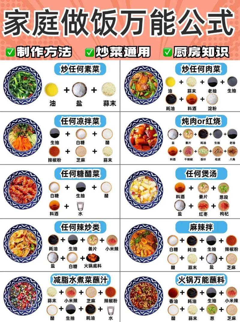 芝麻菜可以炒着吃吗缩略图