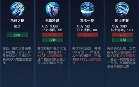 韩信平a技巧缩略图