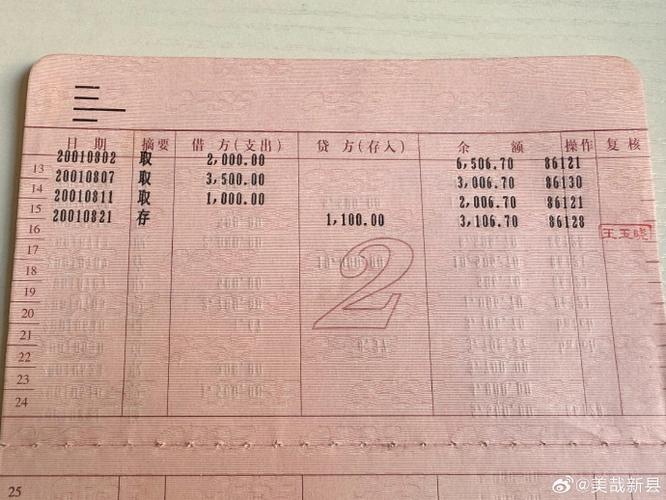 邮政存折密码几位数图标