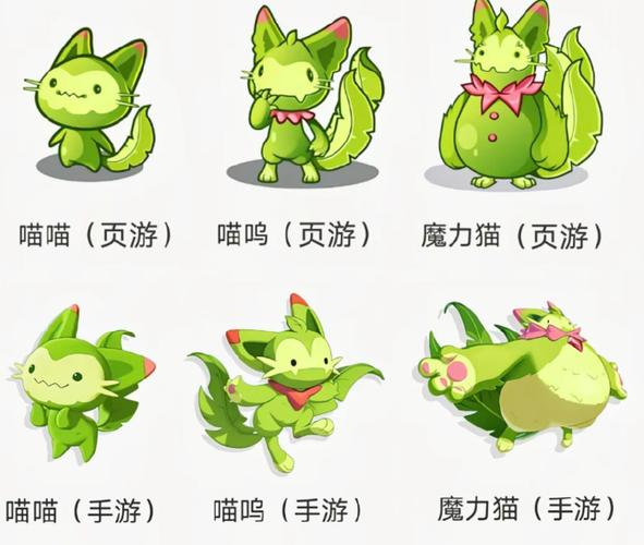 喵喵几级进化出来的