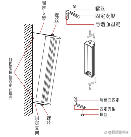 音柱安装示意图图标