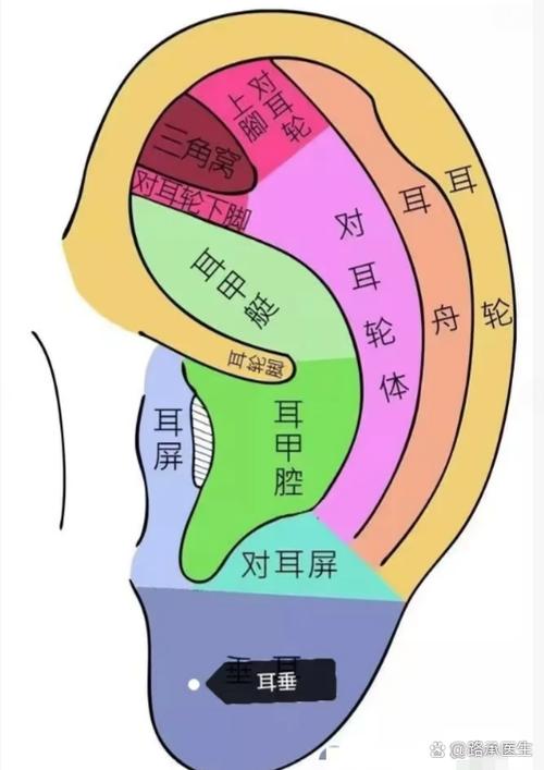 怎么将蓝牙耳机单耳变成双耳图标