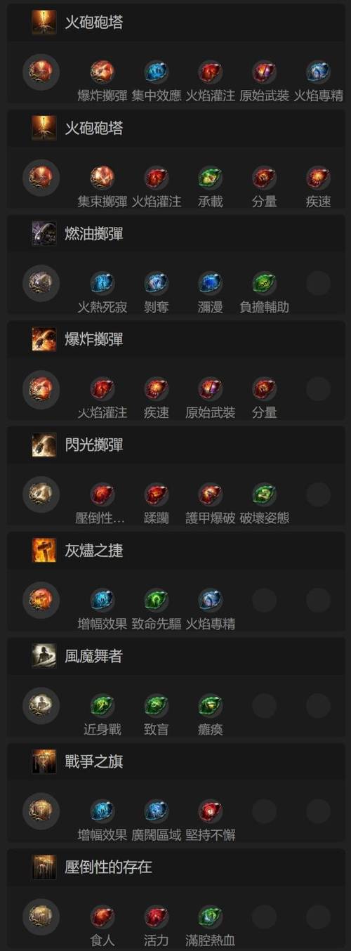 流放之路近战技能排行