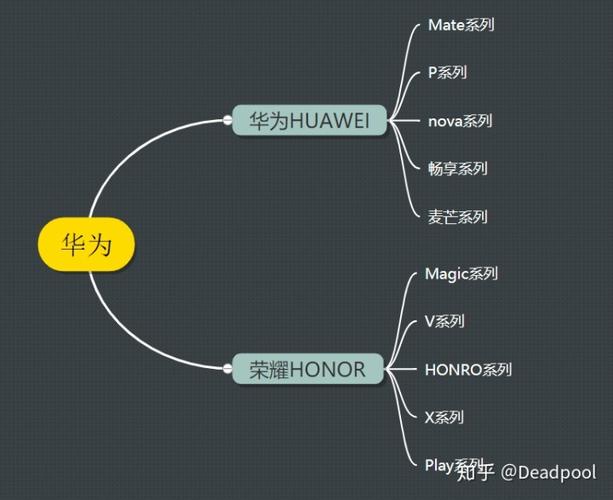 华为主题单独购买是永久的吗缩略图
