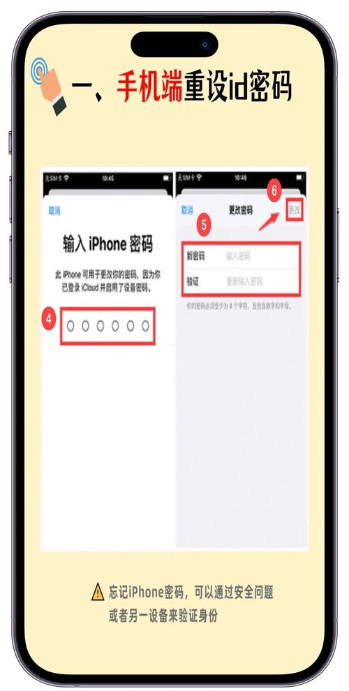 苹果app忘记密码如何找回密码图标