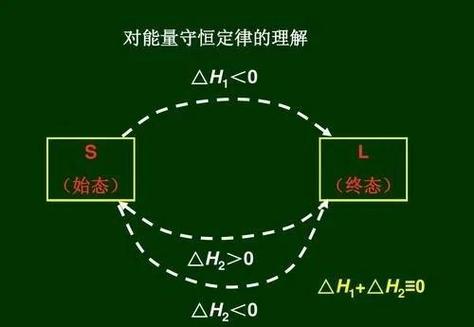 荒野大镖客2荣誉值不掉也不涨缩略图