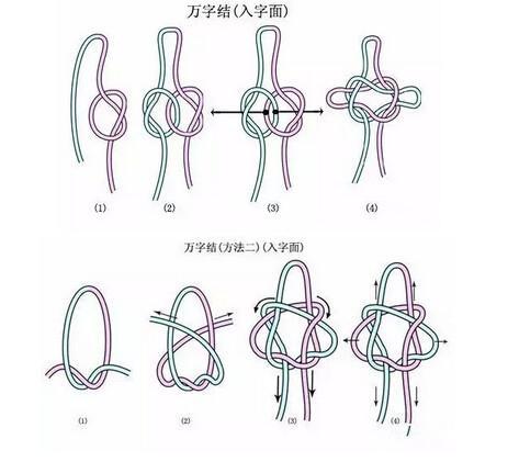 玉坠挂绳打结方法大全缩略图