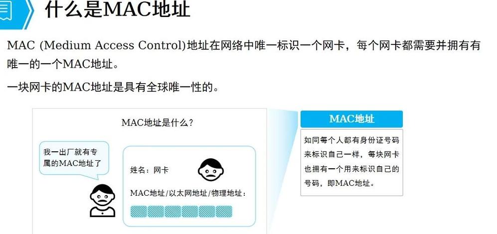 源地址码是什么图标