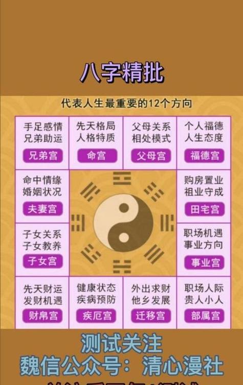 八字算命免费测算缩略图