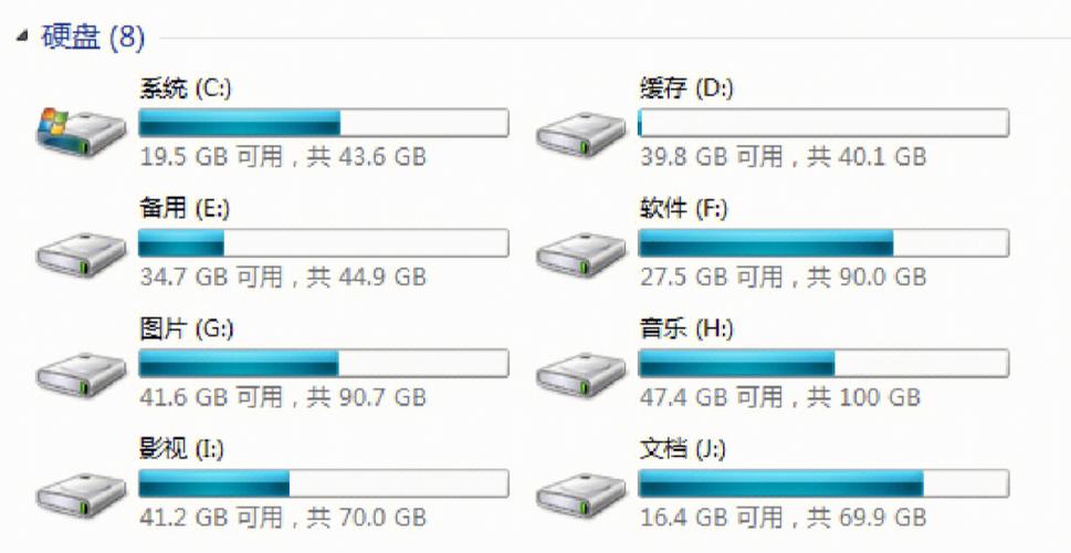 硬盘分几种类型缩略图