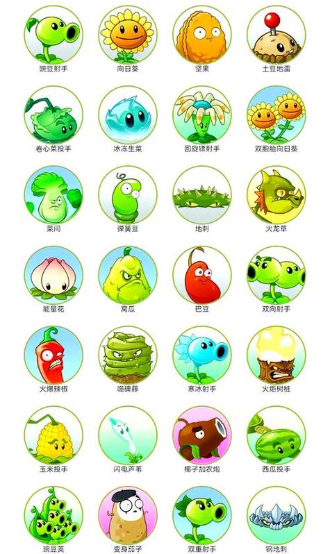 植物大战僵尸2竹笋缩略图