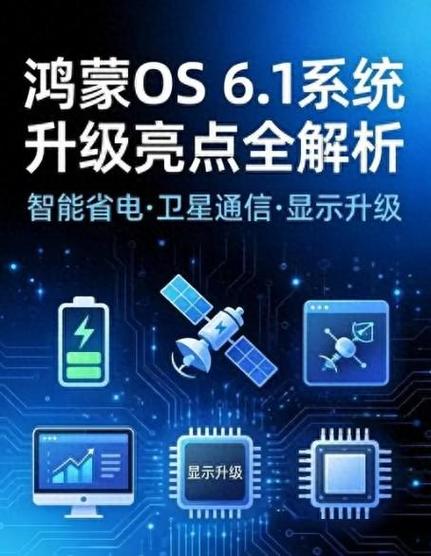 鸿蒙6.1缩略图