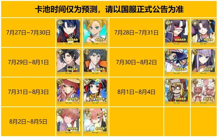 fgo国服比日服慢多久游戏截图