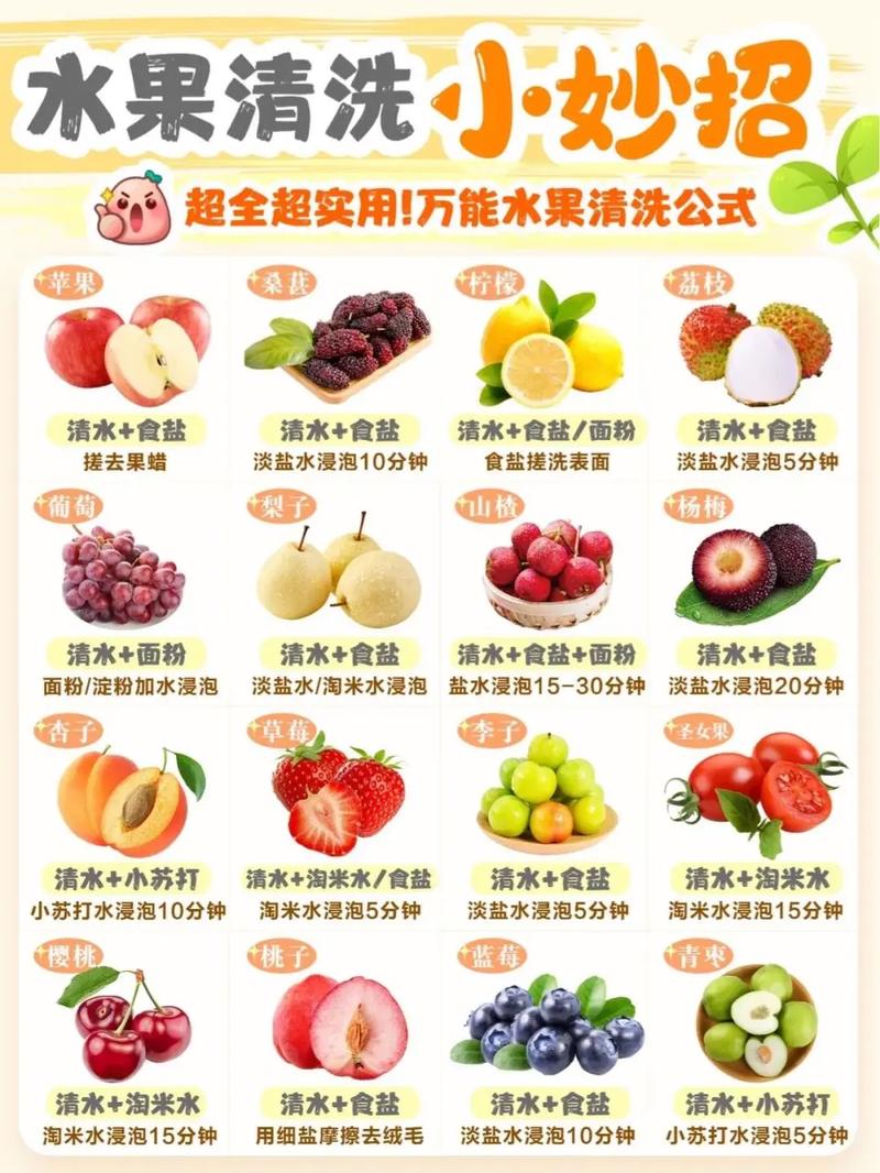 水果污渍用什么能洗掉缩略图