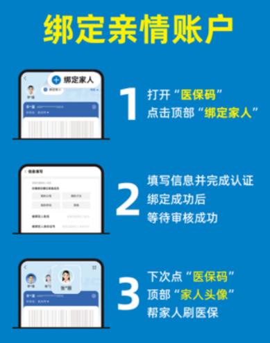 湘医保亲情账户绑定图标