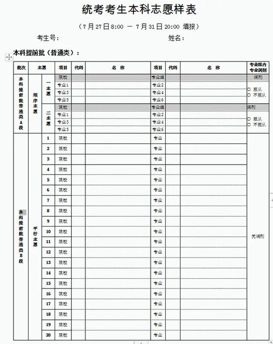 高考志愿填报方法缩略图