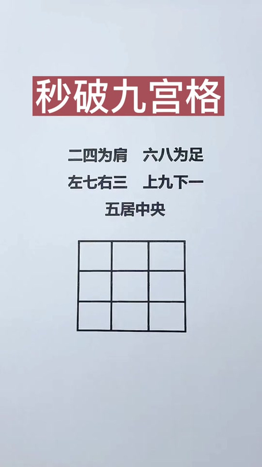 九宫格锁屏图案大全 破解