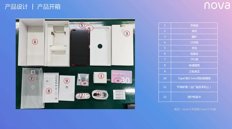 华为nove6的耳机插孔在哪里缩略图