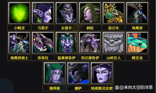 火炬之光月之女祭司