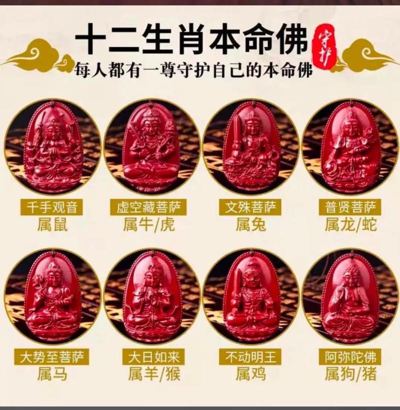 十二肖守护者神