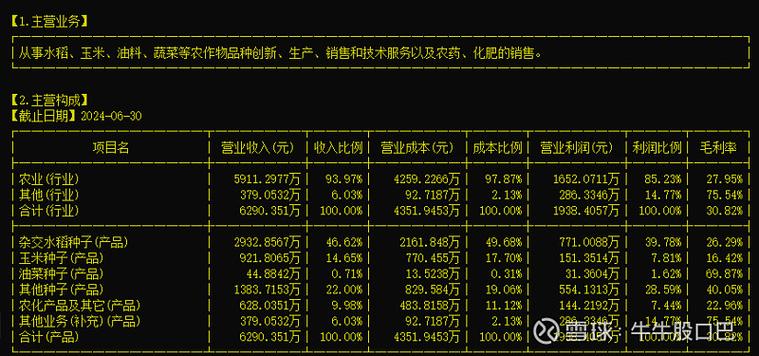 持仓成本价是怎么计算的