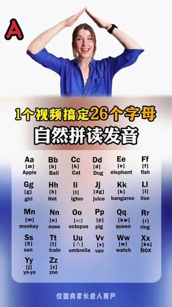 英语字母发音视频教程缩略图