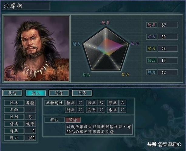 三国志战略版s1最强阵容排名表缩略图