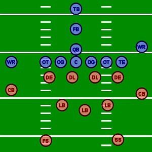 nfl最强壮的位置缩略图