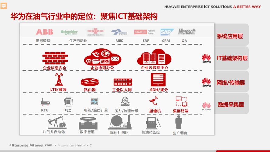 华为手机发送不了图片怎么回事