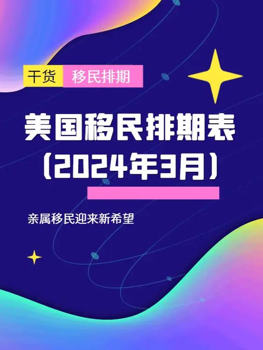 美国最新移民排期表